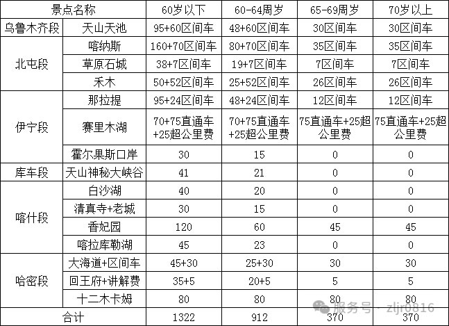 &#24320;&#20113;