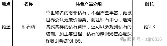 &#24320;&#20113;